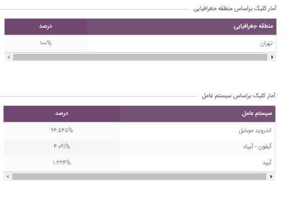 Iranmodern Ppc2