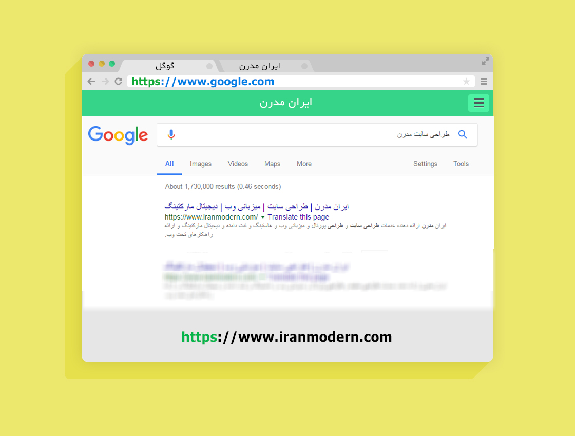 Iranmodern Seo